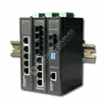 Industrial L2 switches without management
