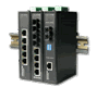 Industrial L2 switches without management