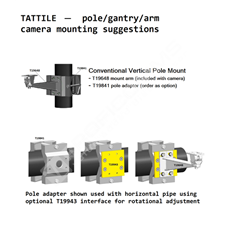 Tattile T19943: Tattile pole adaptor for mounting on horizontal pipe (for Vega Smart 2HD)