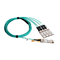 Linktel LX5983CDR: QSFP28 to 4x SFP28 AOC 3M